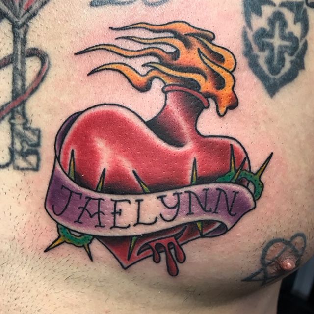 Recent work by Nicolo Pitts